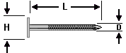 roofing nail ring barb shank